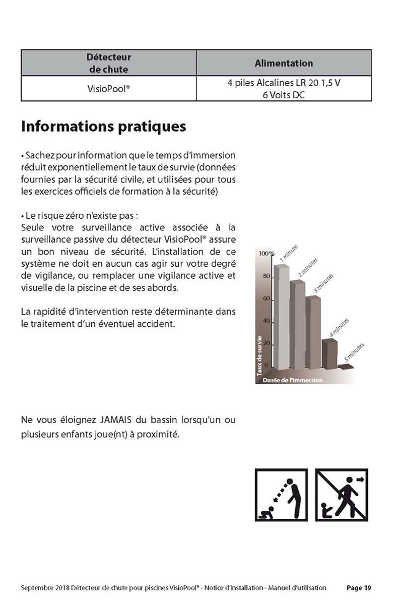 Notice detecteur de chute visiopool securite piscine page 19